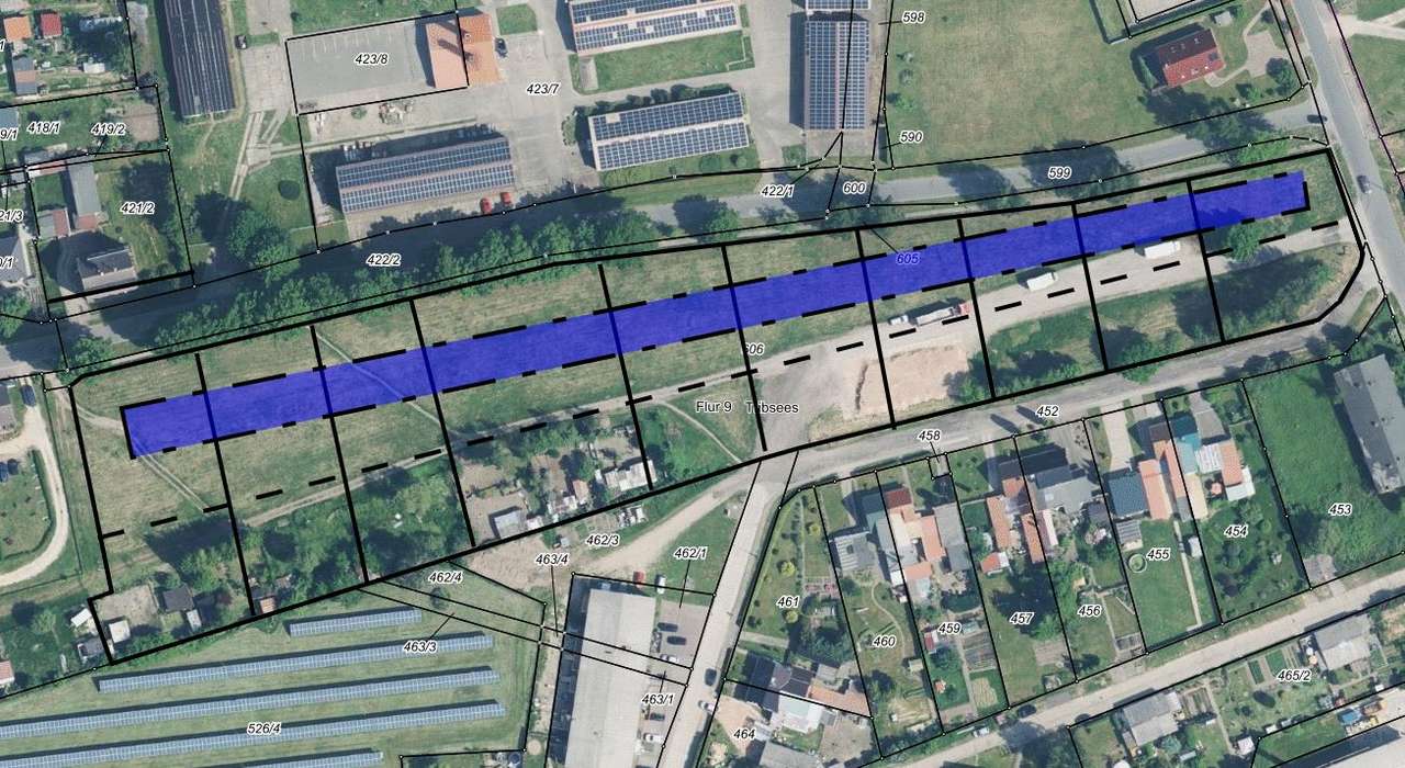 Planung Planung
